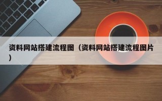 拉萨资料网站搭建流程图（资料网站搭建流程图片）